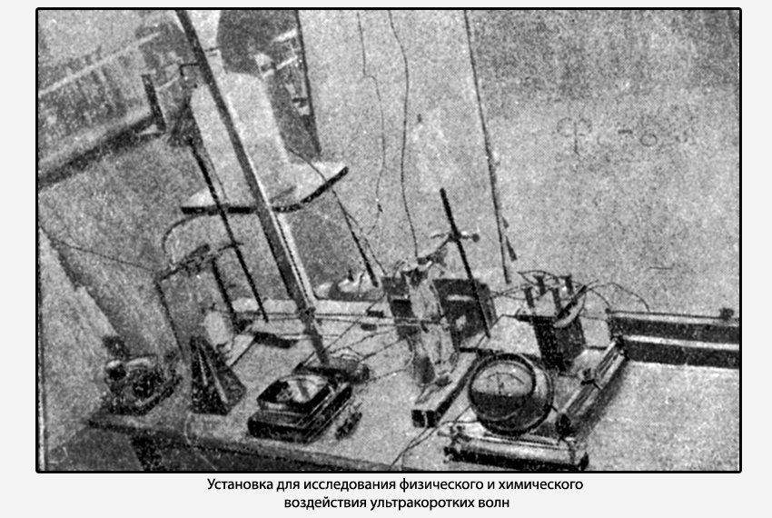Научная работа (1933 - 1938 гг.) Научная работа (1933 - 1938 гг.)