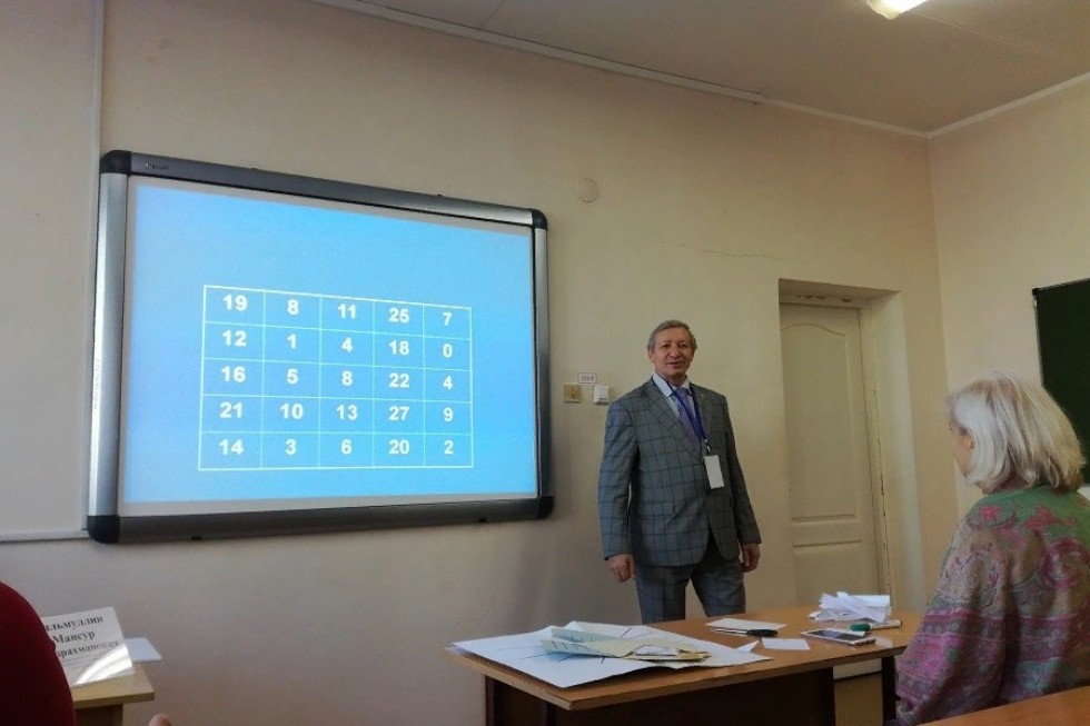 Преподаватель Елабужского института КФУ стал модератором XXXVII Международного научного семинара преподавателей математики и информатики университетов и педагогических вузов Преподаватель Елабужского института КФУ стал модератором XXXVII Международного научного семинара преподавателей математики и информатики университетов и педагогических вузов