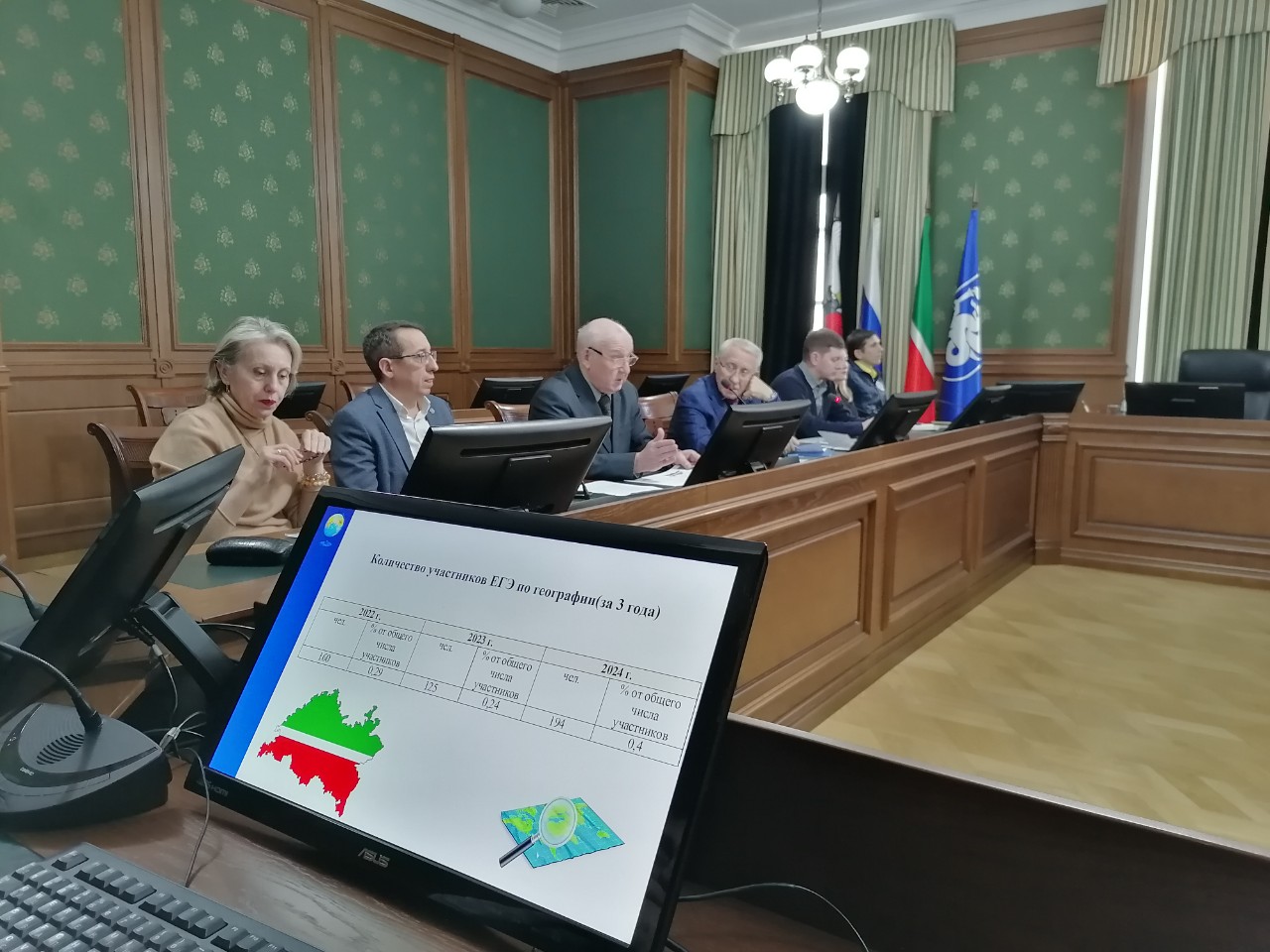 Заседание тематической комиссии 'Географическое и экологическое образование' Регионального отделения 'Русское географическое общество' в Республике Татарстан Заседание тематической комиссии 'Географическое и экологическое образование' Регионального отделения 'Русское географическое общество' в Республике Татарстан