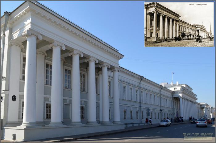 Подведены итоги конкурса студенческих разработок по истории Казанского университета Подведены итоги конкурса студенческих разработок по истории Казанского университета