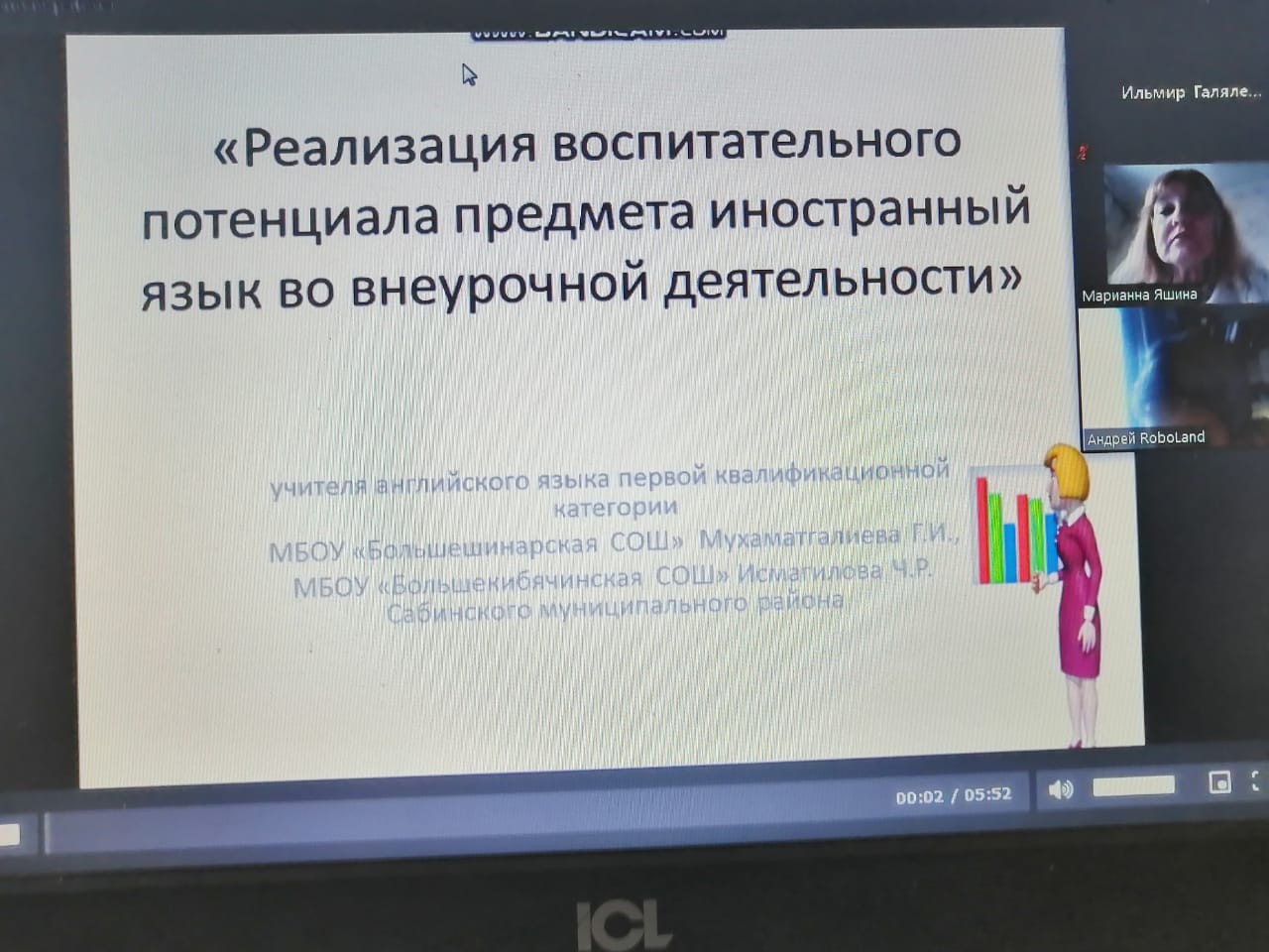 Повышение квалификации учителей английского языка среднеобразовательных школ. Повышение квалификации учителей английского языка среднеобразовательных школ.