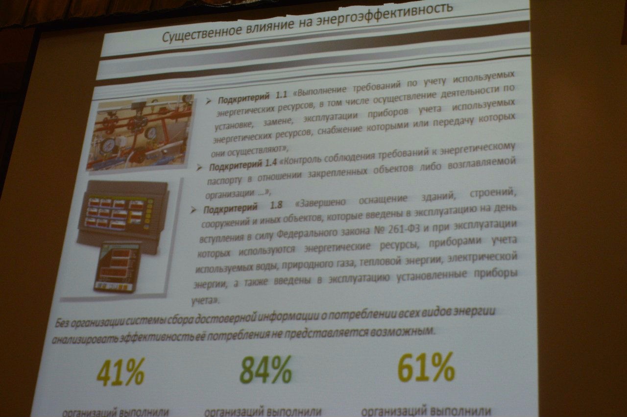 VII �������������� ����� '��������� �������������������: ����������� ����������� � �����'