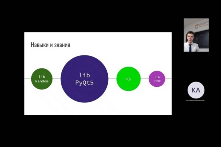 Преподаватель Яндекс Лицея рассказала о пользе программирования для школьников Преподаватель Яндекс Лицея рассказала о пользе программирования для школьников