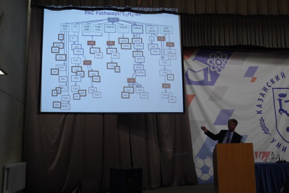 � 5 �� 9 ���� � ��������� ������������ ������ ������������� (� ������������� ��������) ����������� '������ ������������������ ������' (����-2017)