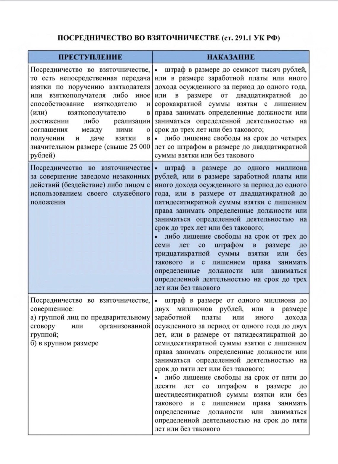 ������������ ��������� ,������������, ���������