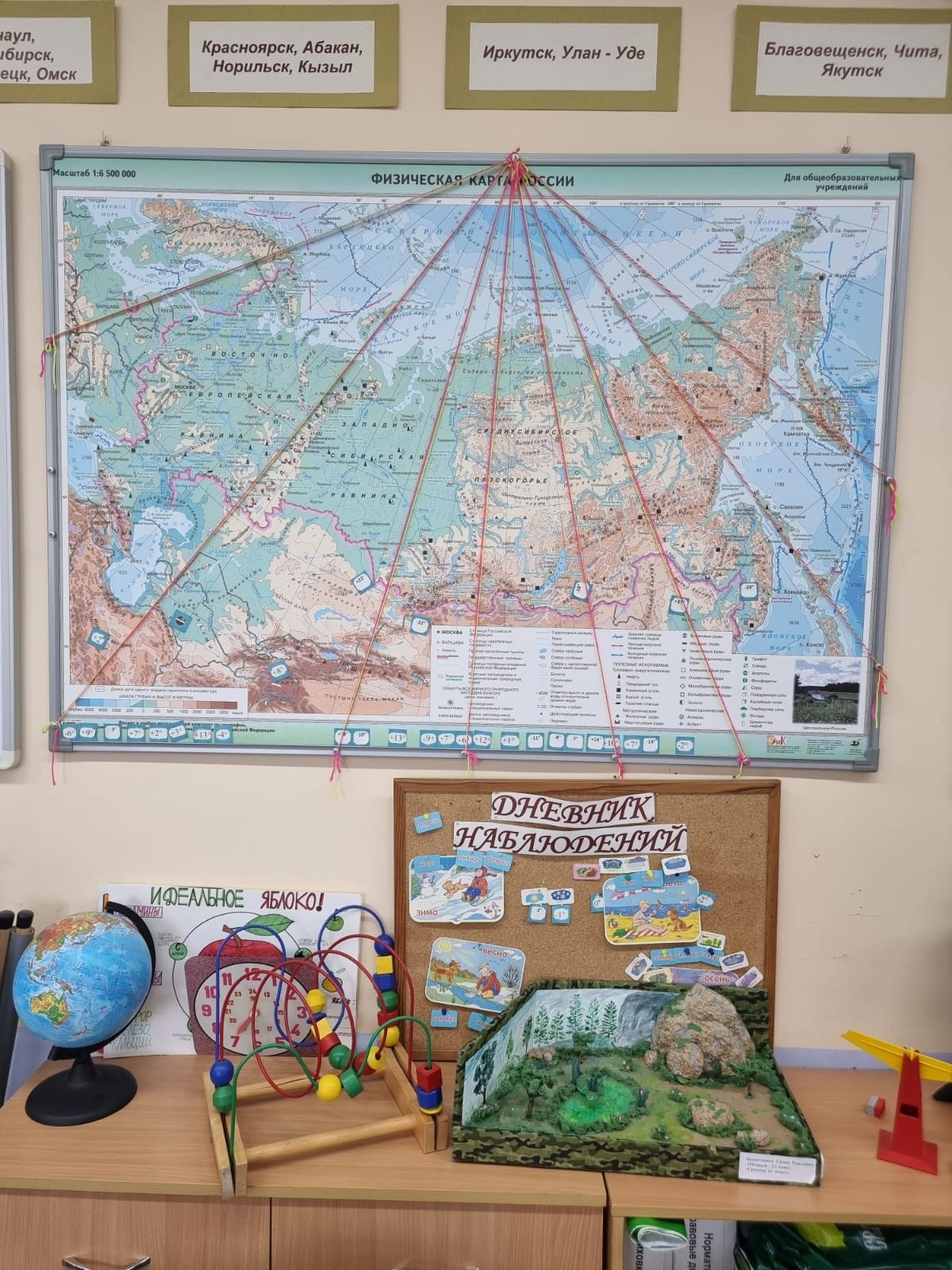 ��������� ������ ? ������������ ������� �������� ���������  '��������� ������� ������������ ���������� ��� ������� ��������� �������� ��������������� �����������'