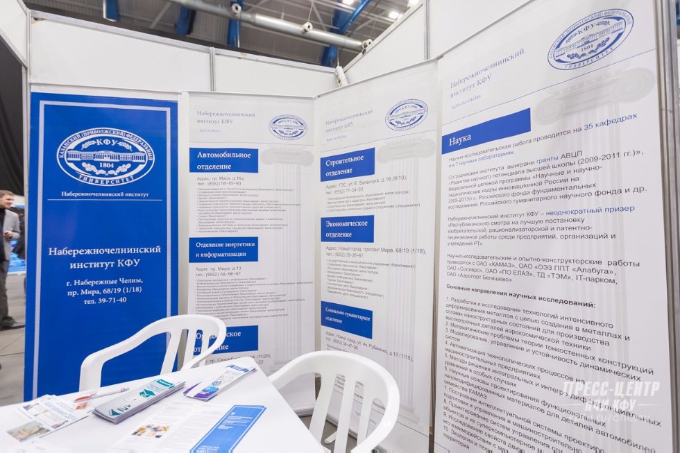 ��� ������ ������� � �I ������� ������������-������������ ������