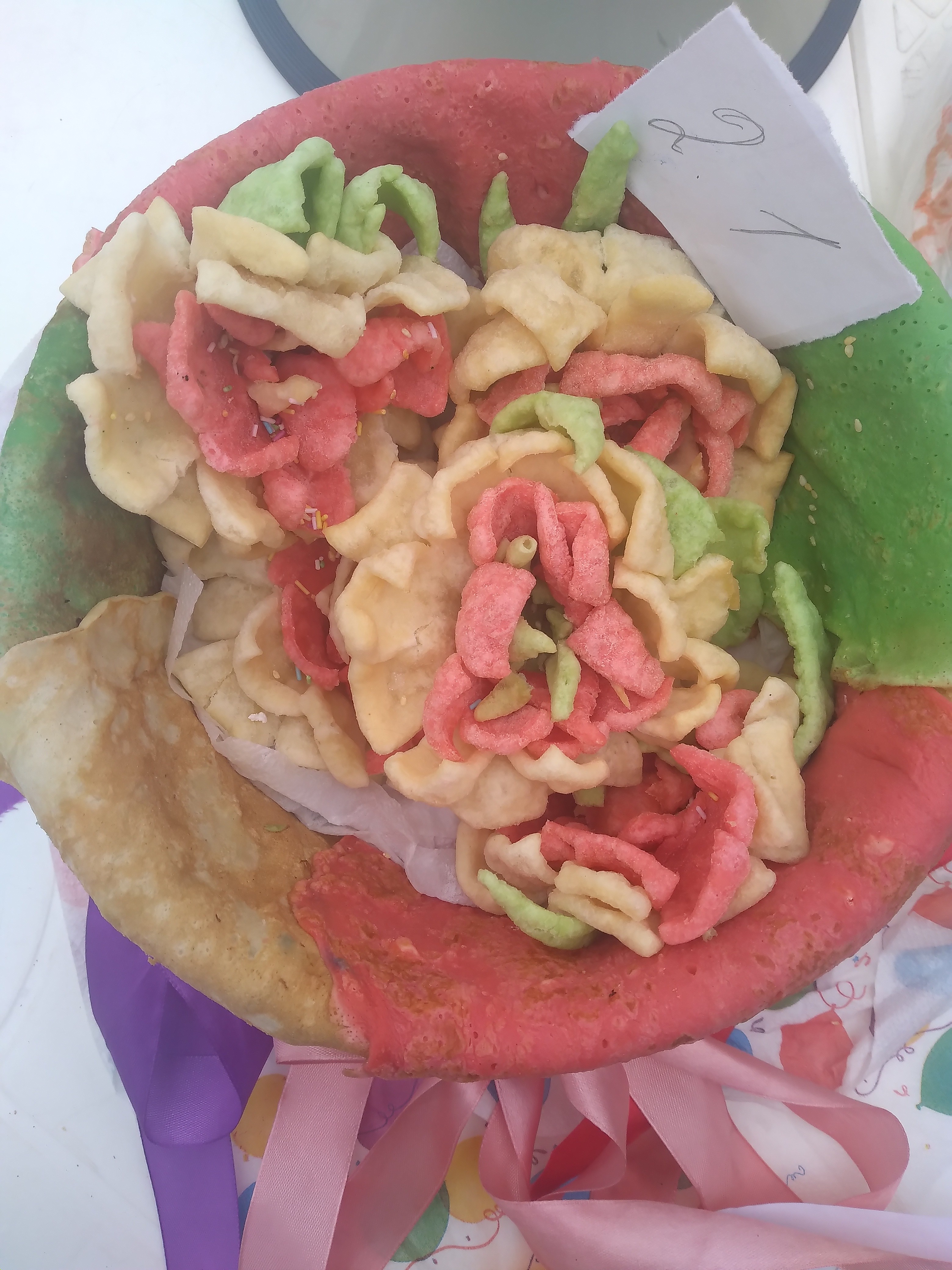 �������� ��� �������  �������� ������� � ������������ ���������