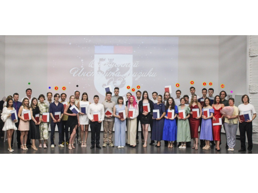 Состоялась церемония вручения дипломов магистра выпускникам КФУ Состоялась церемония вручения дипломов магистра выпускникам КФУ