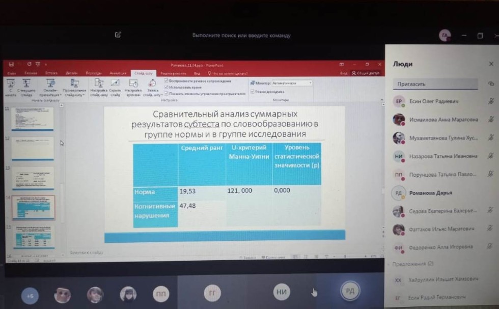 состоялось заседание секции 'Клиническая лингвистика' состоялось заседание секции 'Клиническая лингвистика'