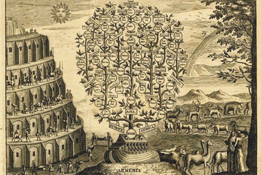 � ���������� ��������� ��� ������ �������� �����������