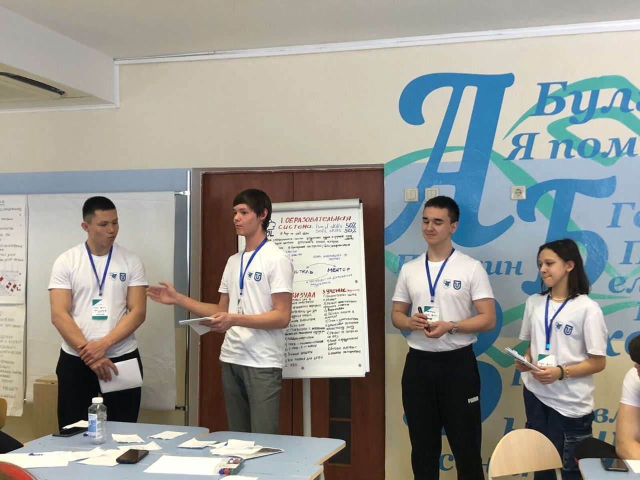 Педагогическая смена ? день 4 Педагогическая смена ? день 4