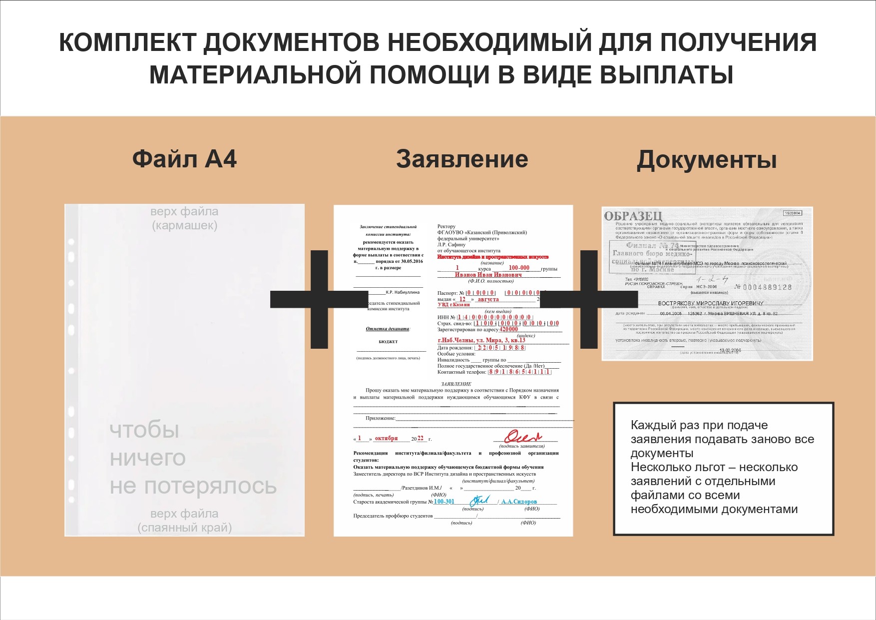 Материальная поддержка Материальная поддержка