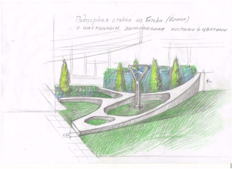 �����������