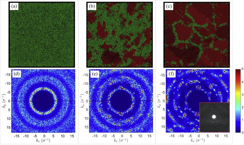 Russian science foundation. Amorphous materials.