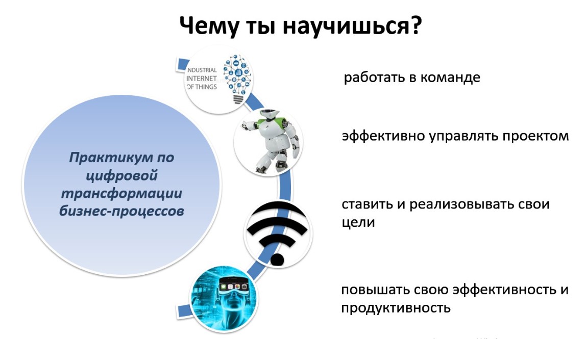 Абитуриенту (профилизация) Абитуриенту (профилизация)