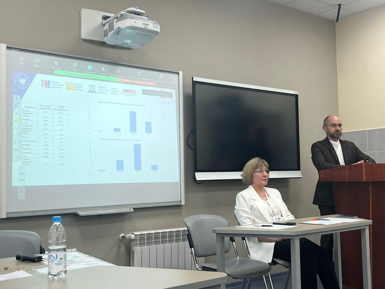 ������ �������� ����� � ������ X ���������� �������������� ������ �� ��������������� ����������� IFTE-2024