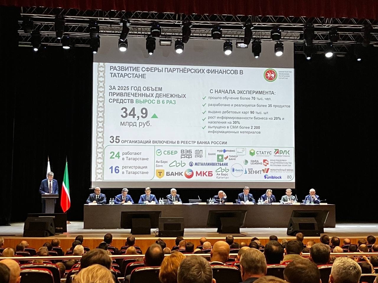 Магистранты посетили коллегию Министерства экономики Республики Татарстан Магистранты посетили коллегию Министерства экономики Республики Татарстан