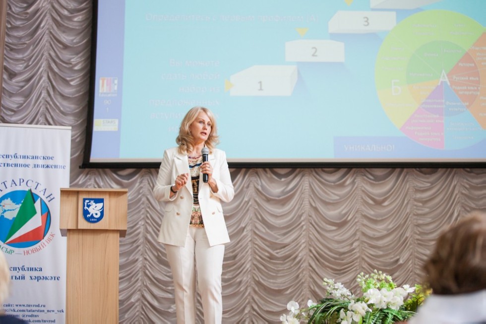 В Елабужском институте КФУ состоялось торжественное закрытие XI Международного фестиваля школьных учителей В Елабужском институте КФУ состоялось торжественное закрытие XI Международного фестиваля школьных учителей