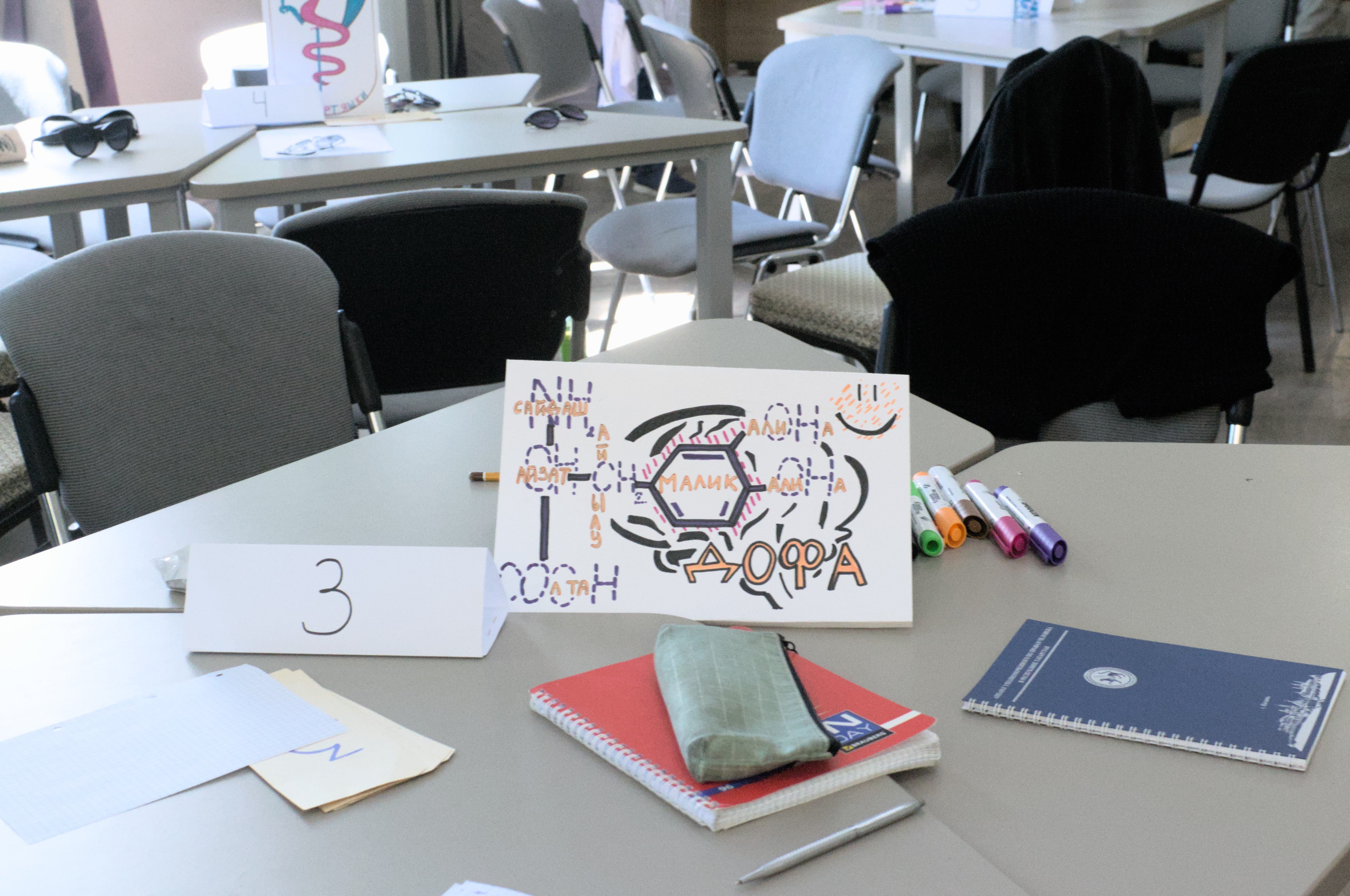 I ��������� ������������ ������������ ��������� �� ���������� ����������