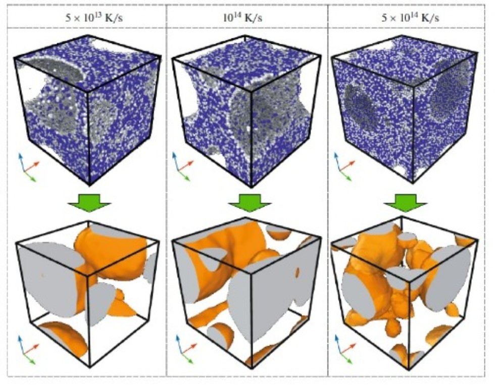 ���������� ������� �������������� ������ �������� �������� �������� ������� � ������������ ���������� ����� ������������ ���������� ��������.