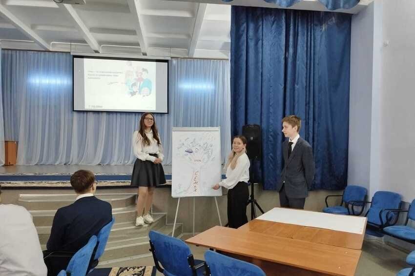 ������, �������, ����, ���������� � ���: � �������� ������ ������� ���������-�������������� �������