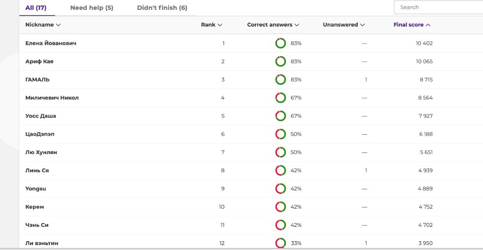 ������ ����� � ������