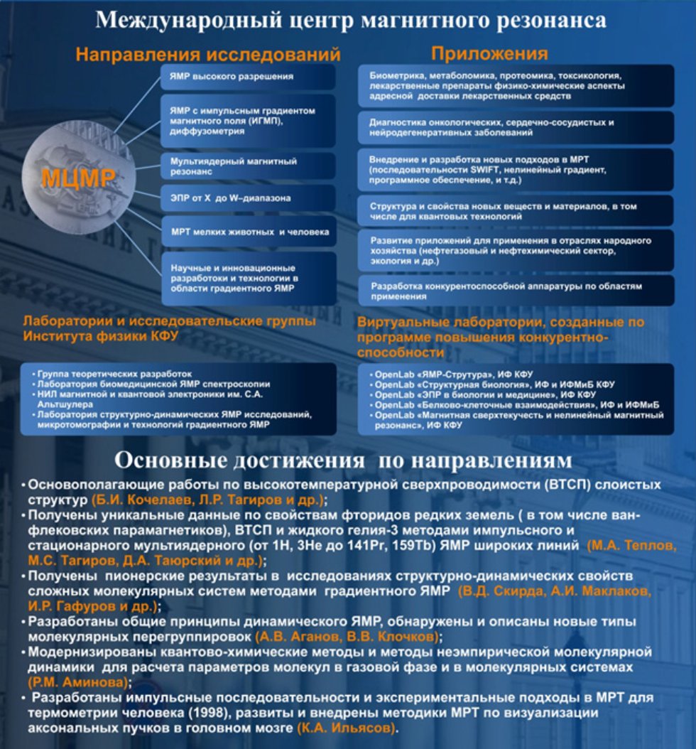 МЕЖДУНАРОДНЫЙ ЦЕНТР МАГНИТНОГО РЕЗОНАНСАКазанский (Приволжский) федеральный университет МЕЖДУНАРОДНЫЙ ЦЕНТР МАГНИТНОГО РЕЗОНАНСАКазанский (Приволжский) федеральный университет