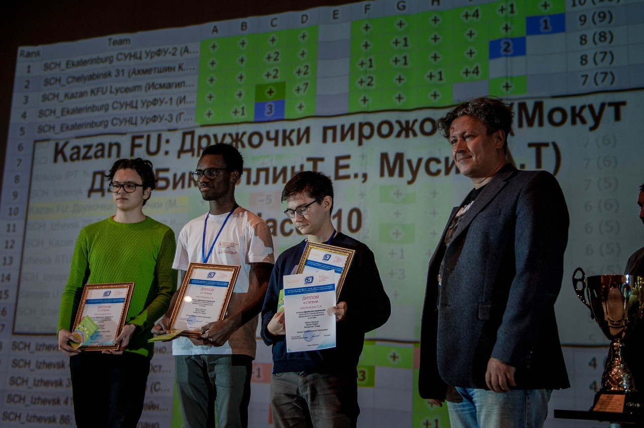 Открытый командный турнир Удмуртии по программированию Открытый командный турнир Удмуртии по программированию