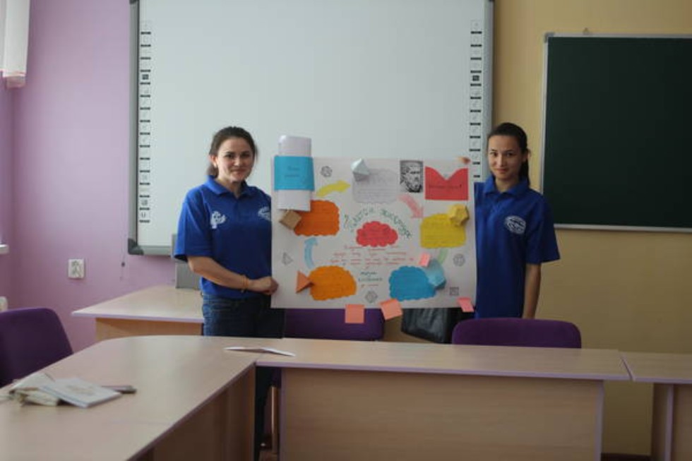 ������ �������������� ������� ��� ������� ��������-����������� ����������� ������ ������� ������.