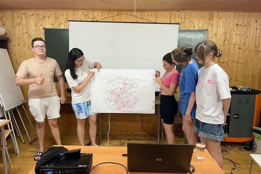 � ���������� ��������� ��� ������ ������������� ������ �����