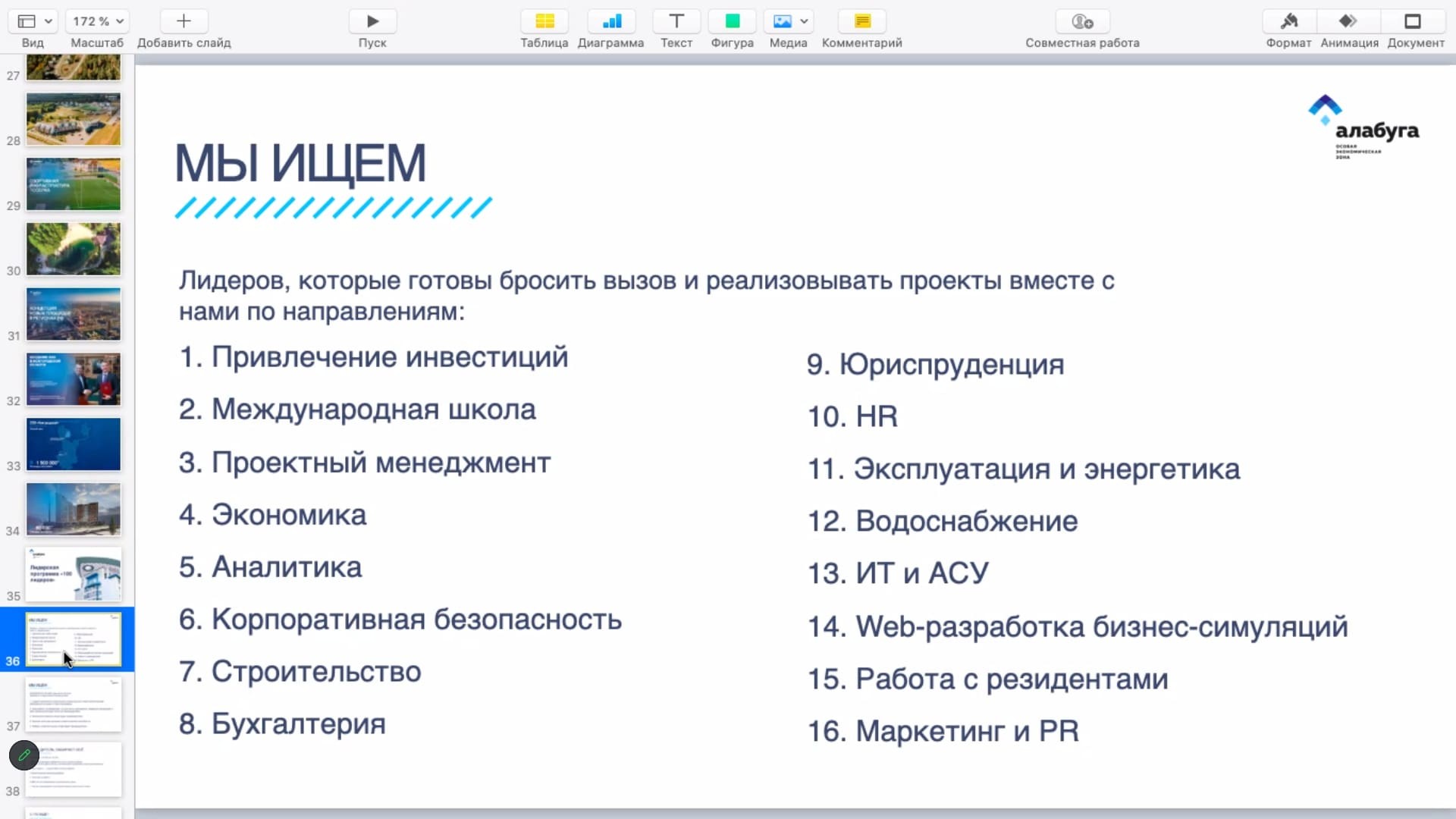 1 ����� 2023 ���� ������������� ��� 