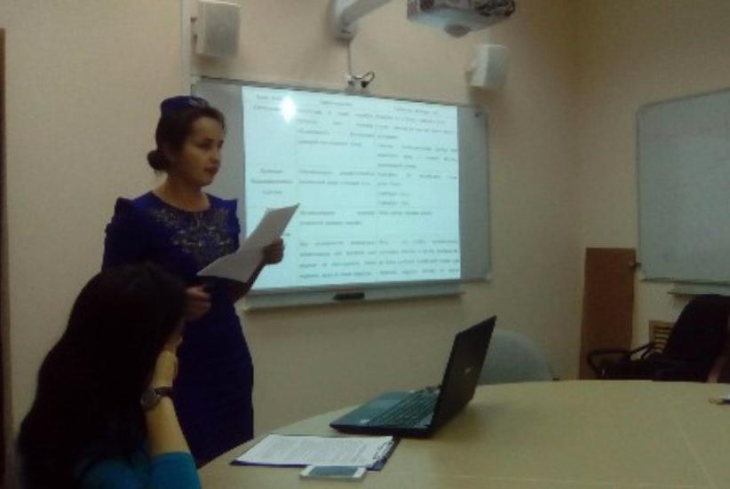 � ��� ���������� ������������ ����������� � ������� �������������