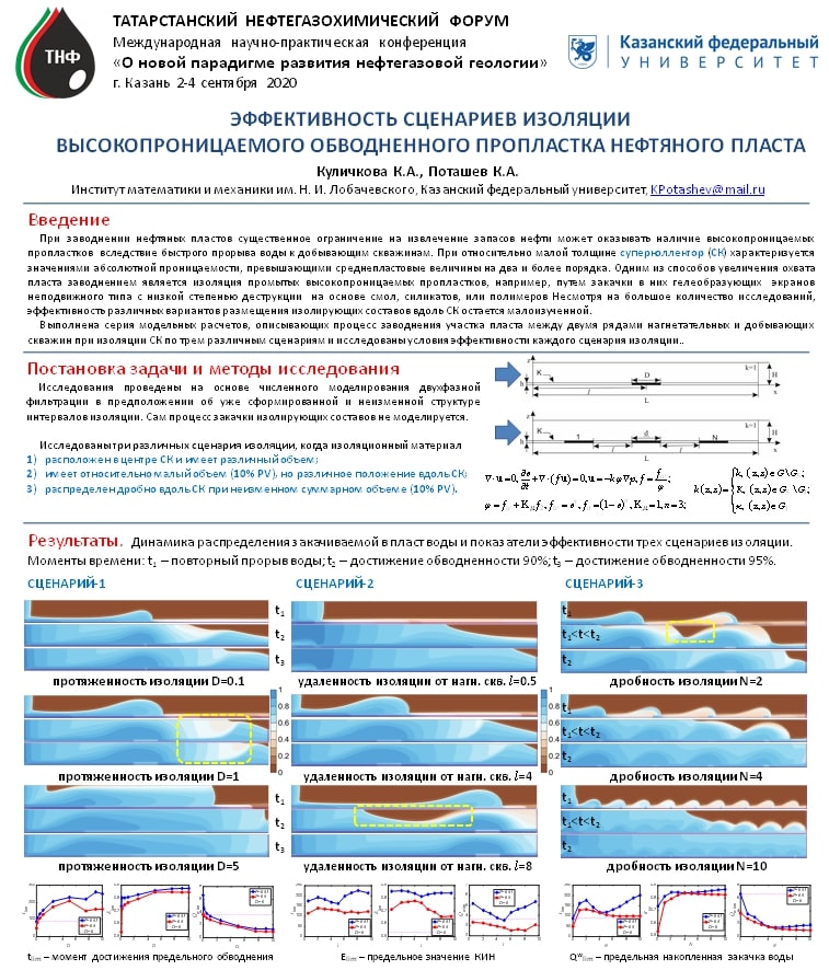 ������������� ������-������������ ����������� '� ����� ��������� �������� ������������ ��������'