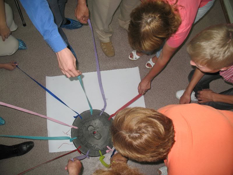 ����������� ������������� ����������