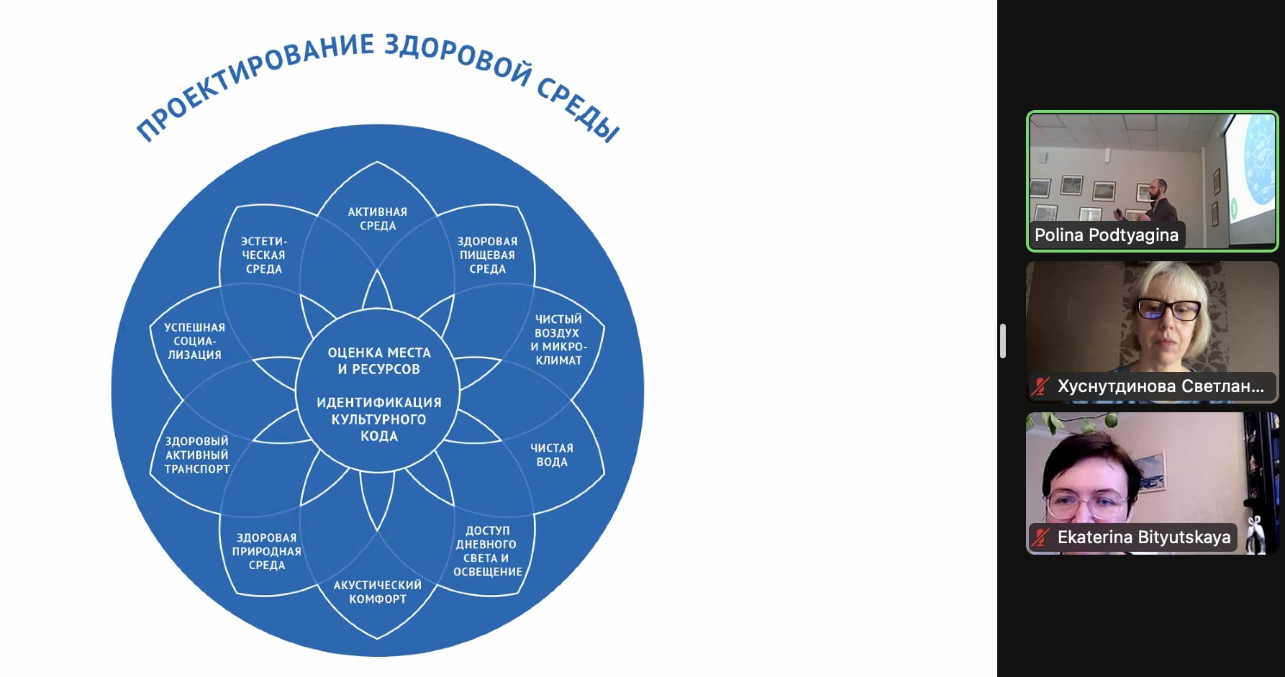 ������� � ������ �������� ����������� ������������ ����� ��� ���