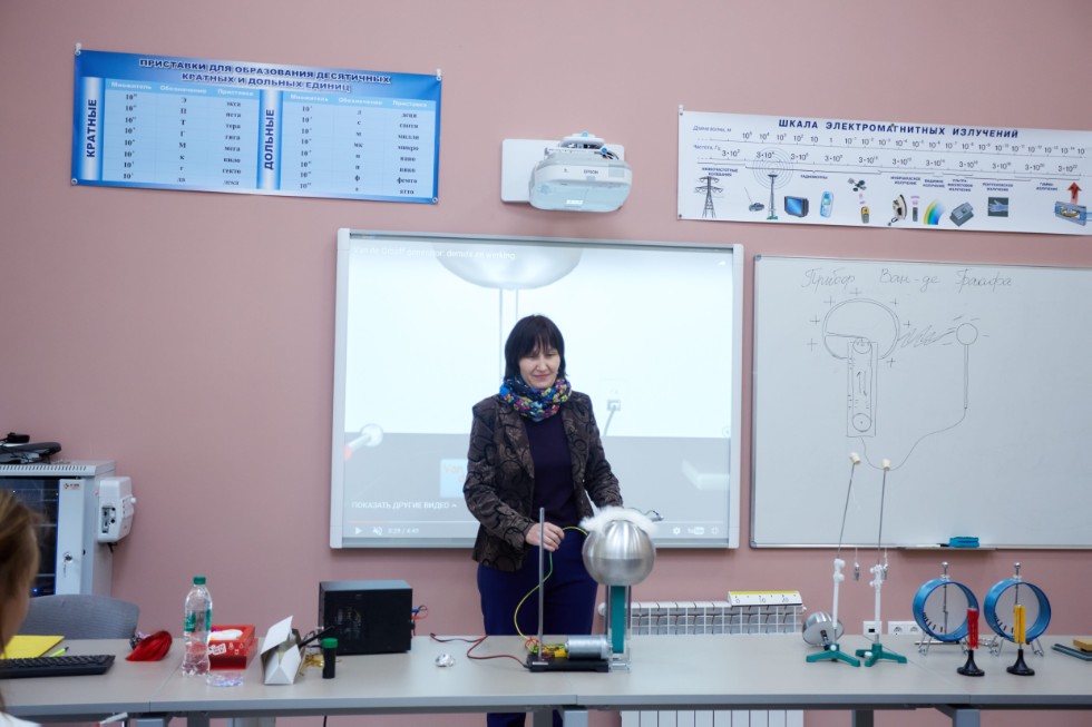 �������� ����� ������