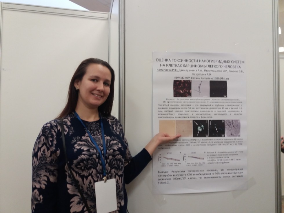 Members of our laboratory received diplomas for reports at conferences in KFU!