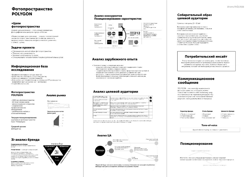Студент кафедры маркетинга Владимир Шебаршев - лучший BTL-маркетолог по версии форума Студент кафедры маркетинга Владимир Шебаршев - лучший BTL-маркетолог по версии форума