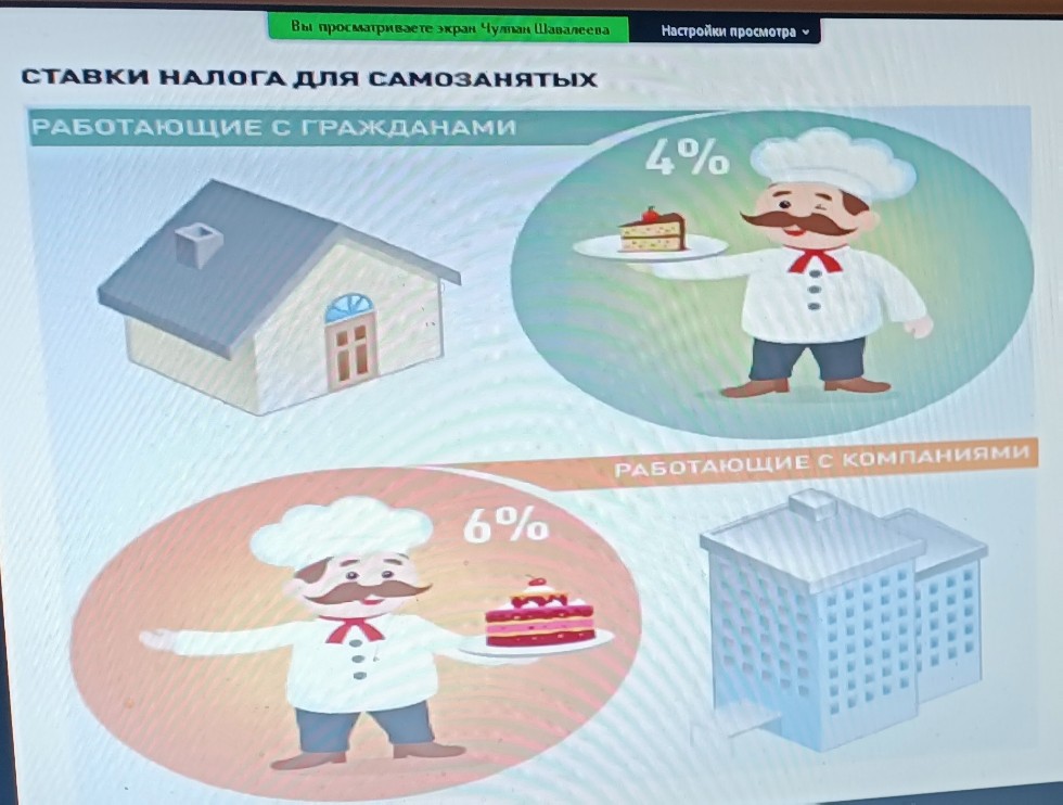 Слушатели Университета третьего возраста по программе Слушатели Университета третьего возраста по программе