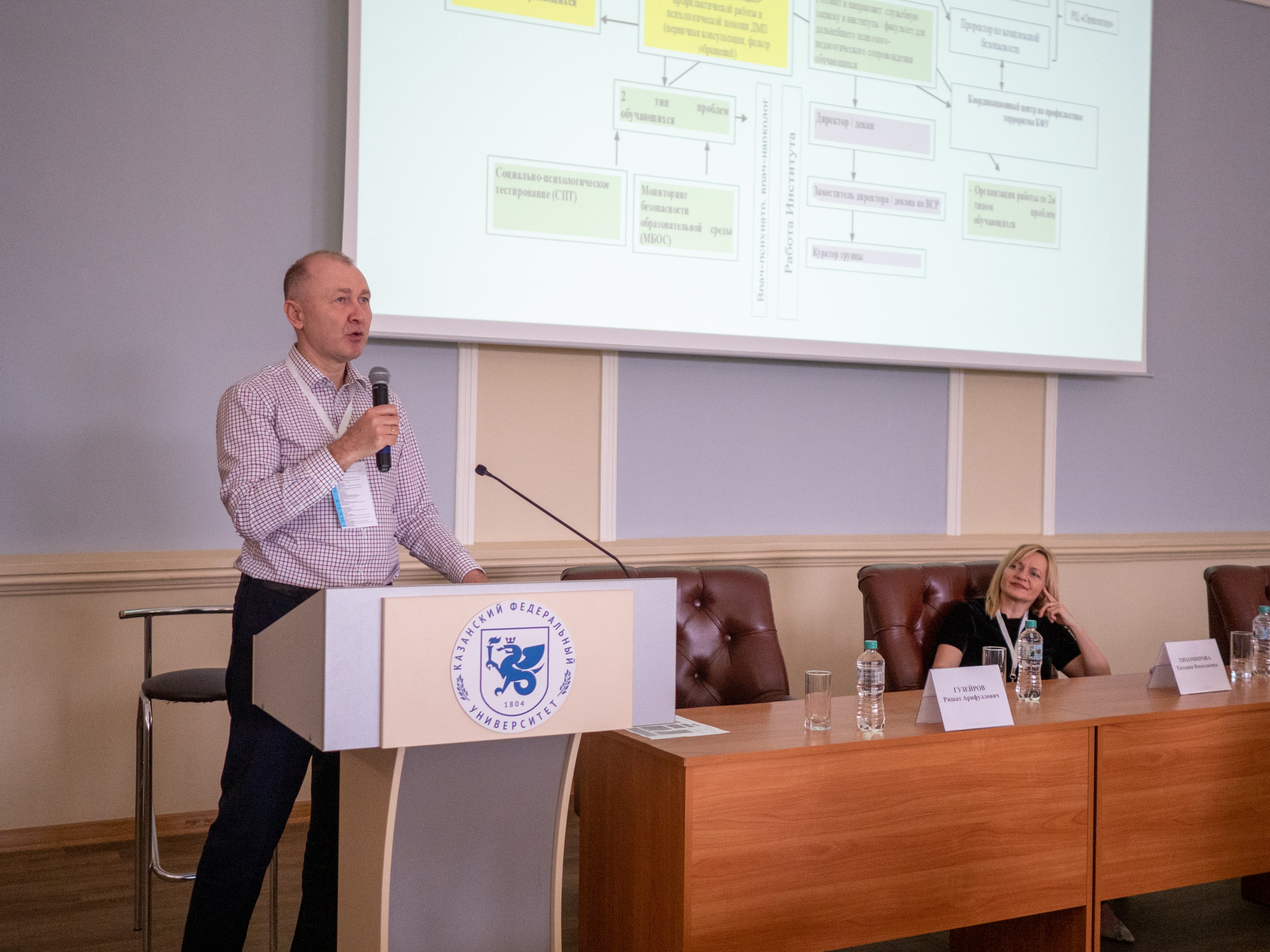 ����������� ? ���� �� �������� ��������������� ���������