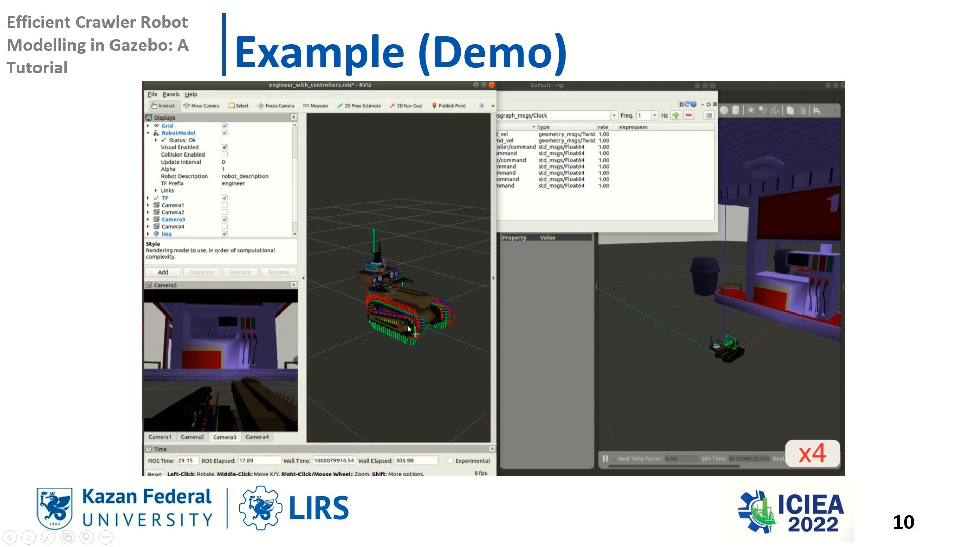 An employee of the Laboratory of Intelligent Robotic Systems presented a scientific report at the IX International Conference on Industrial Engineering and Applications