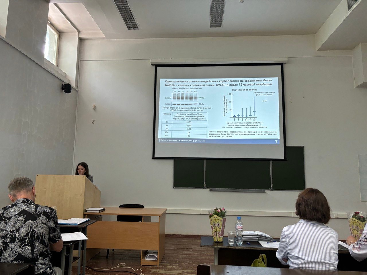 �� ������� ���������� ������ ��������� ���������������� ����� ��������� ������������ 