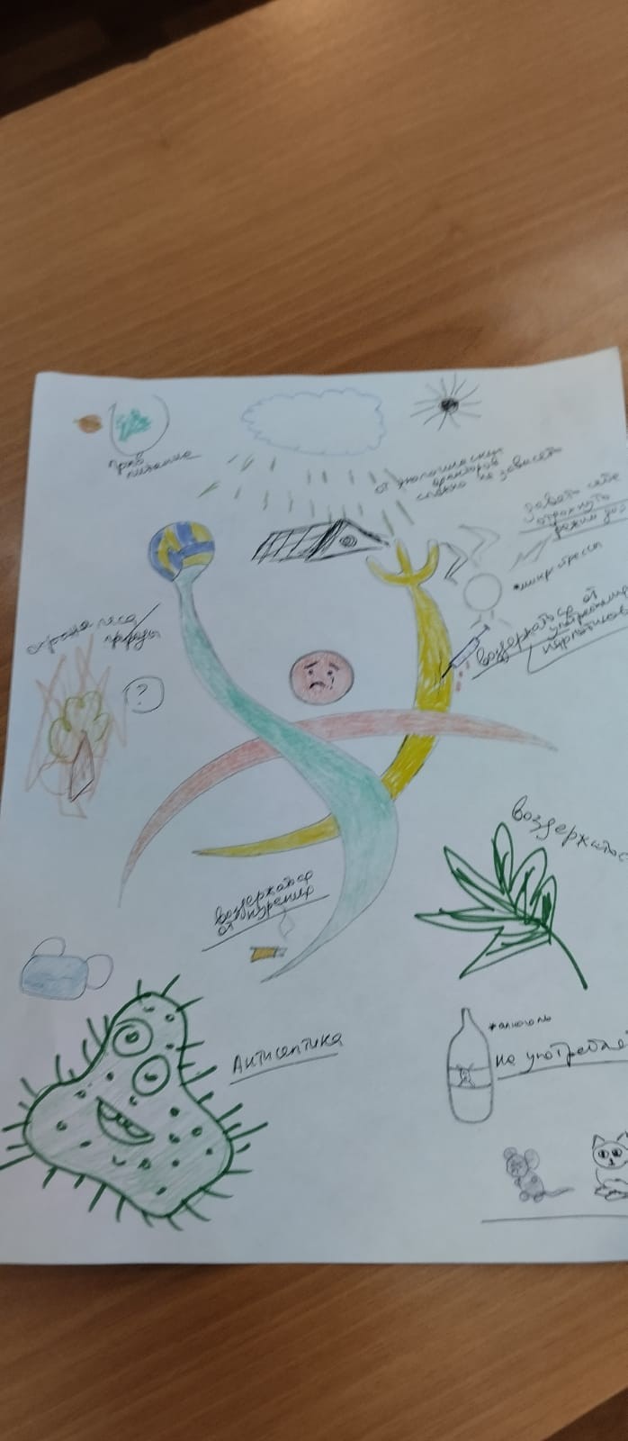 ������� � ������� �������� ���������