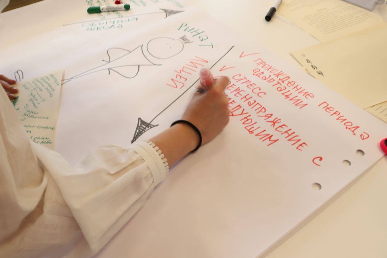 � ����� ������ 1-� ��������� �� ������� �������������� ������