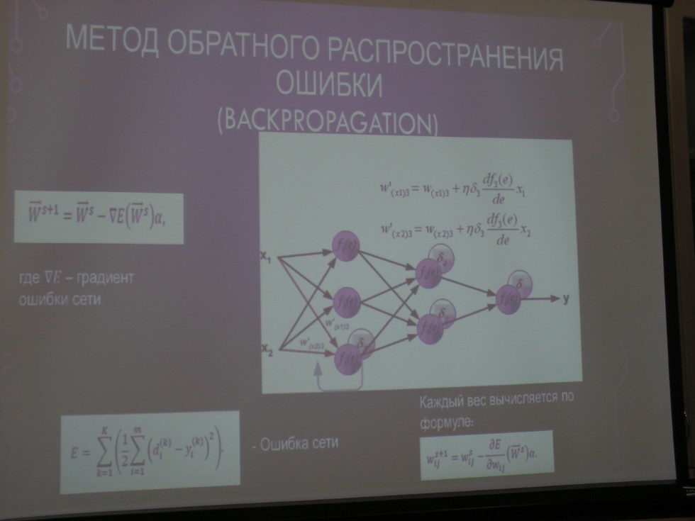 ��������� ������ ������������ ������� �����������.