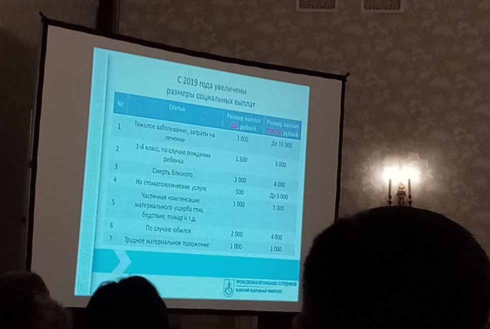 VI �������-�������� ����������� ���