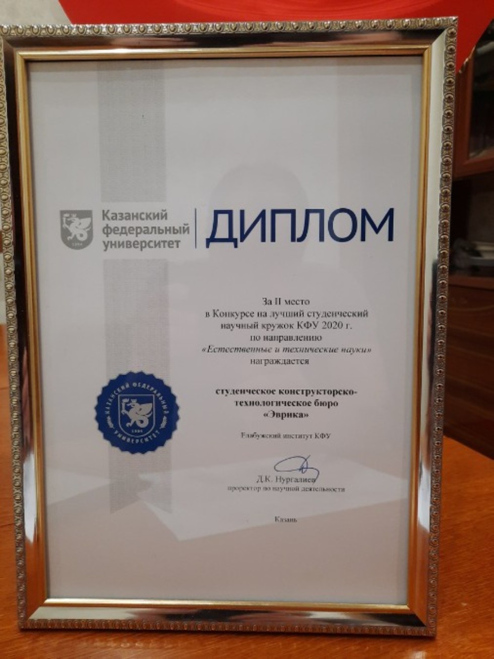 ��������� �� 2020 �.