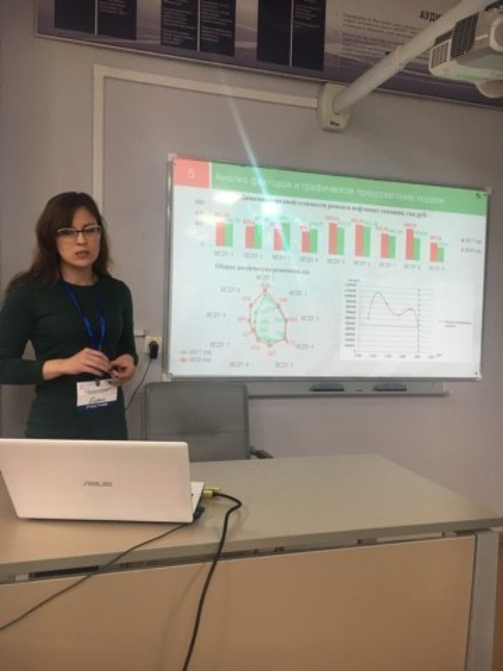 � ��������� ����������, ��������� � �������� ���������� ������������� ���������� ��������� �� ����������, ��������� � �������� ISMEF - 2019