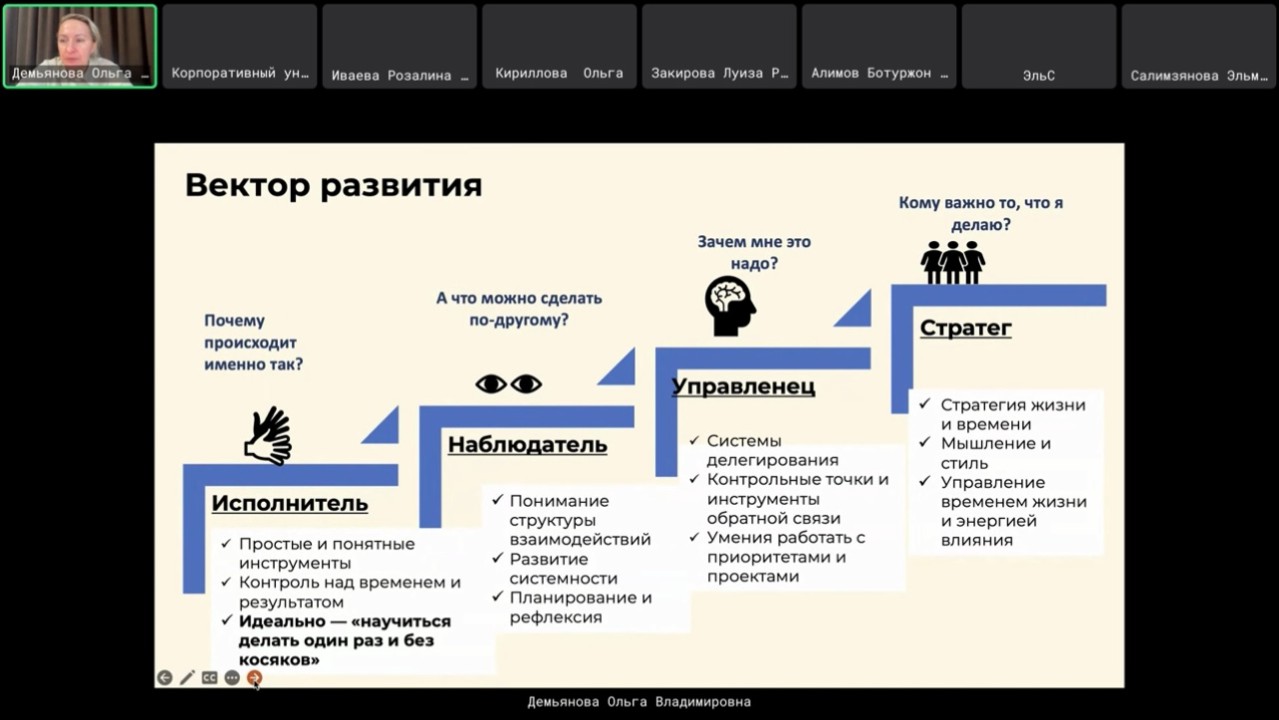 ������ ��� ��� ������ �������� '����� ������������ ��������: ����-���������� � ������ �������������'